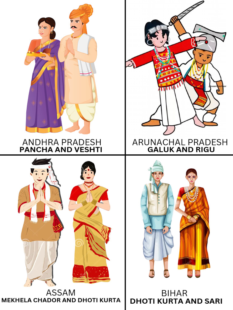 Traditional Indian Attire by State | PDF