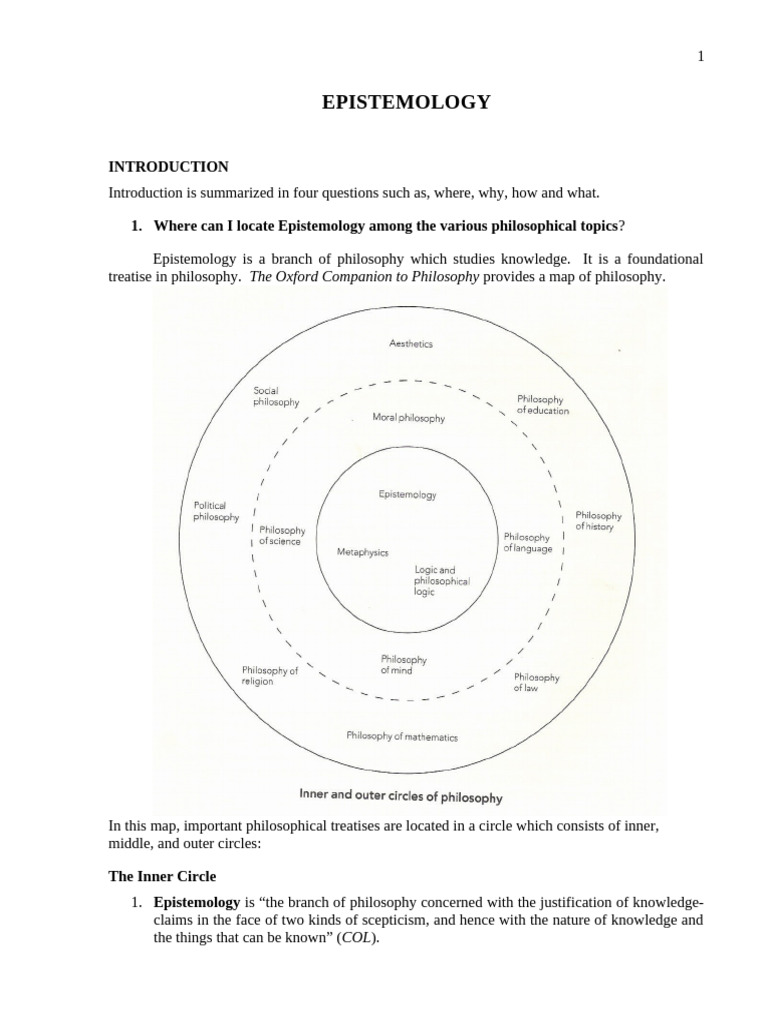Understanding Epistemology in Philosophy | PDF | Epistemology | Skepticism