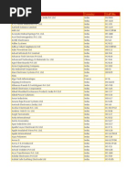 Exhibitor List Elecrama 2012