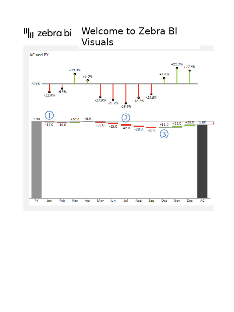 Working Capital Template Excel PDF
