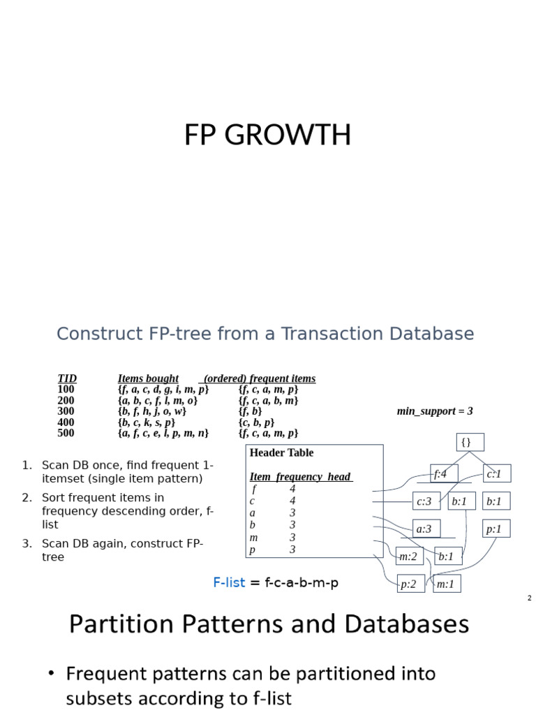 Fp Growth Pdf Data Management Information Retrieval