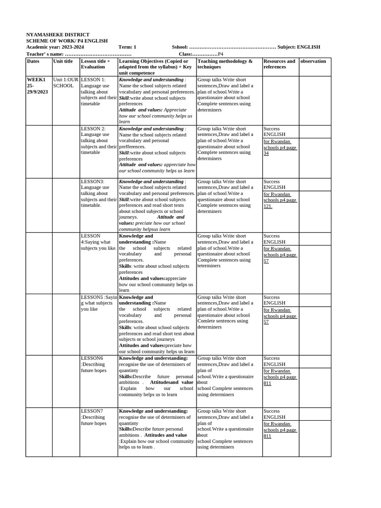 P4 English Scheme of Work 2023-2024 | PDF | English Language | Vocabulary