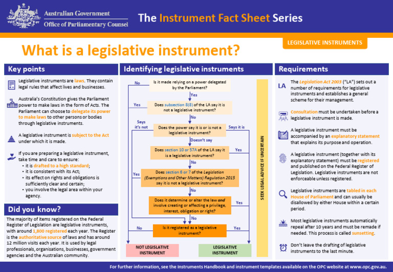 Fact Sheet - Legislative Instruments | PDF | Political Law | Common Law