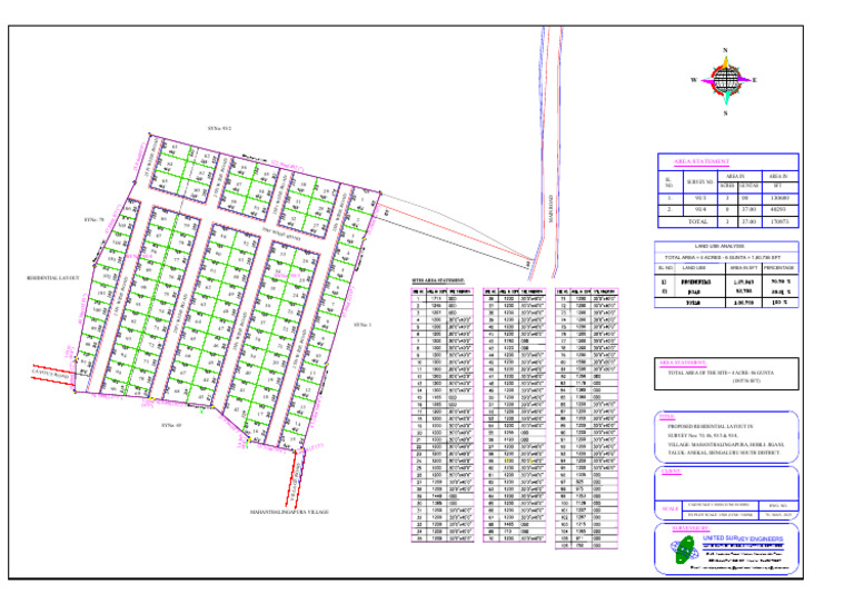 Proposed Residential Layout Plan | PDF