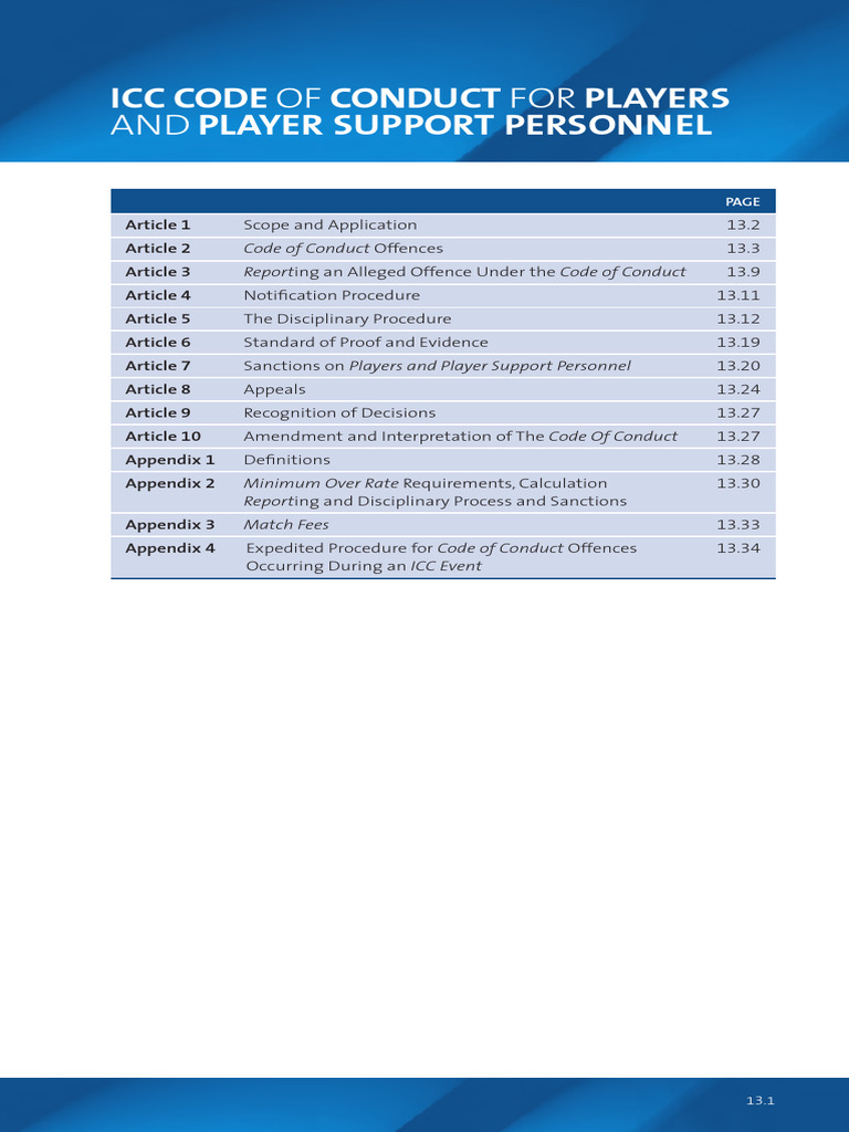 ICC Code of Conduct Overview | PDF | Cricket | Referee