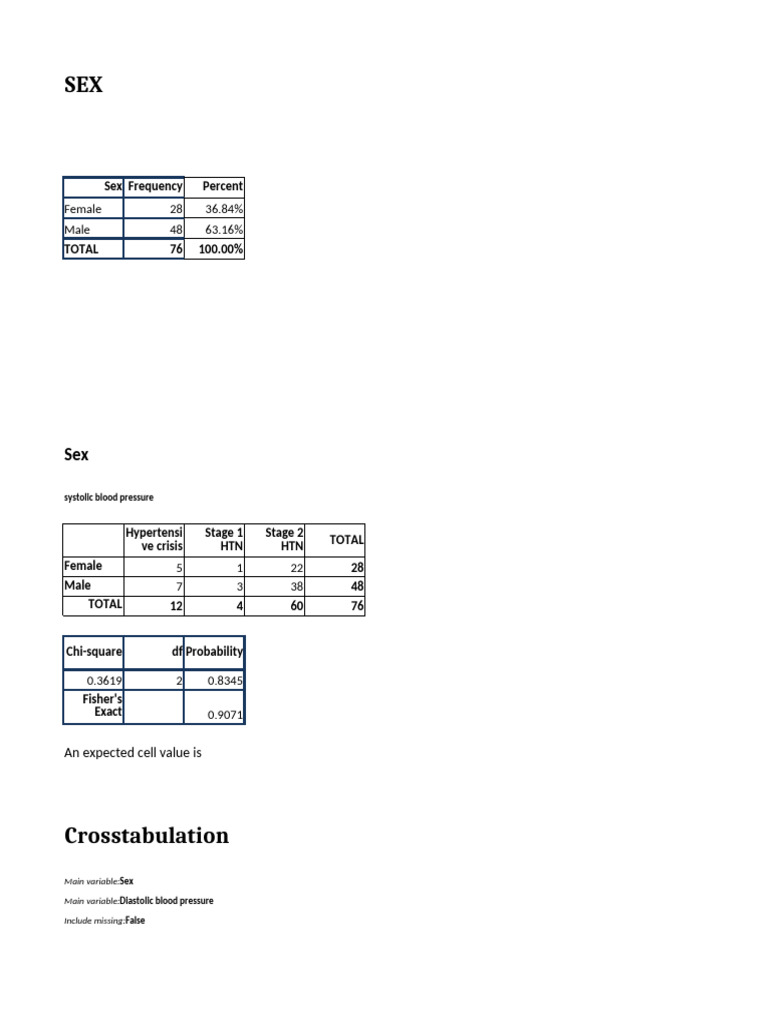 Analysis of Master Chart - 085840 | PDF | Analysis Of Variance | Chi ...