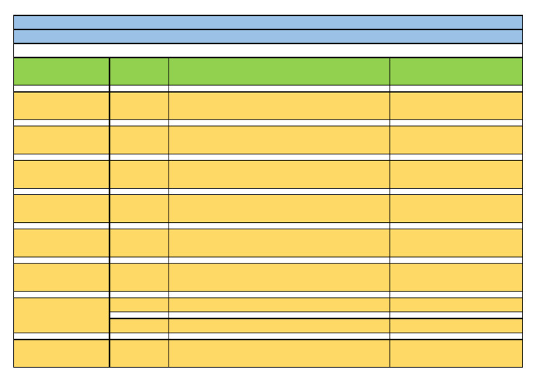 CBSE Class 10 Exam Schedule 2025 | PDF