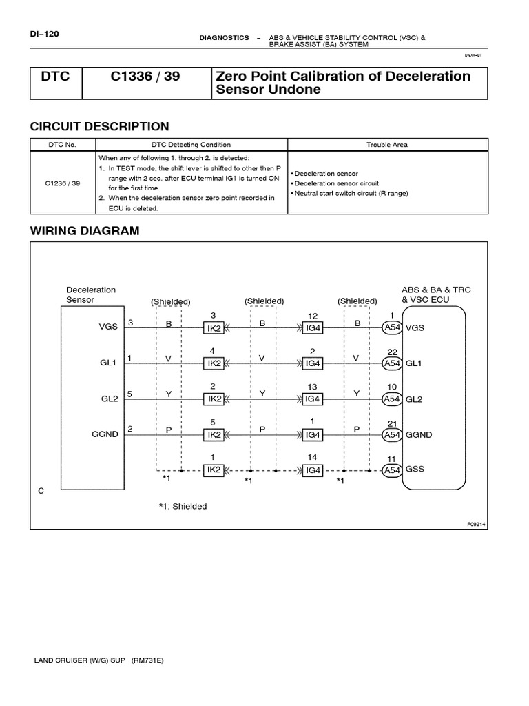 Deceleration Sensor Circuit DTC C1336 Guide | PDF | Anti Lock Braking ...