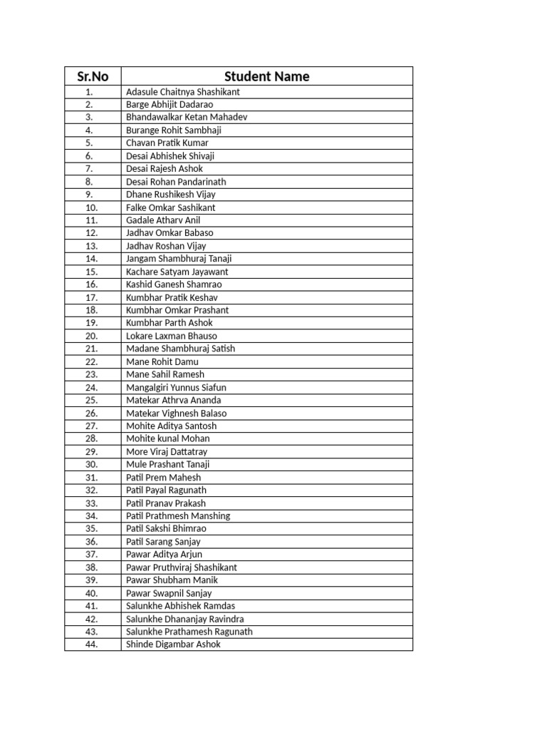 Student List with Names and Details | PDF