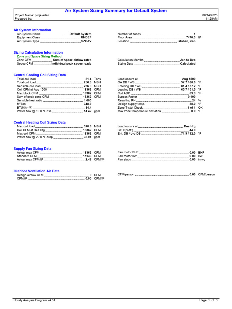 Systems Design Report | PDF | Ventilation (Architecture) | Humidity