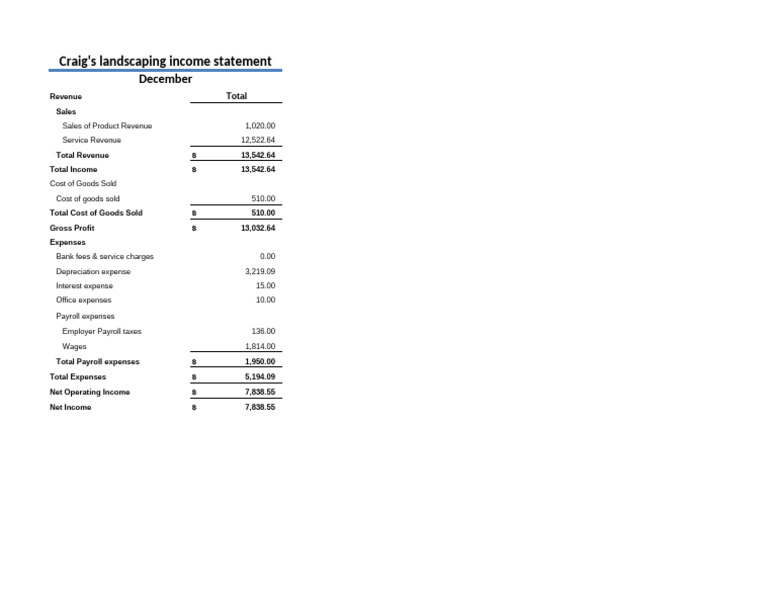 Bookkeeping - Dec - Income - Statement 2 | PDF