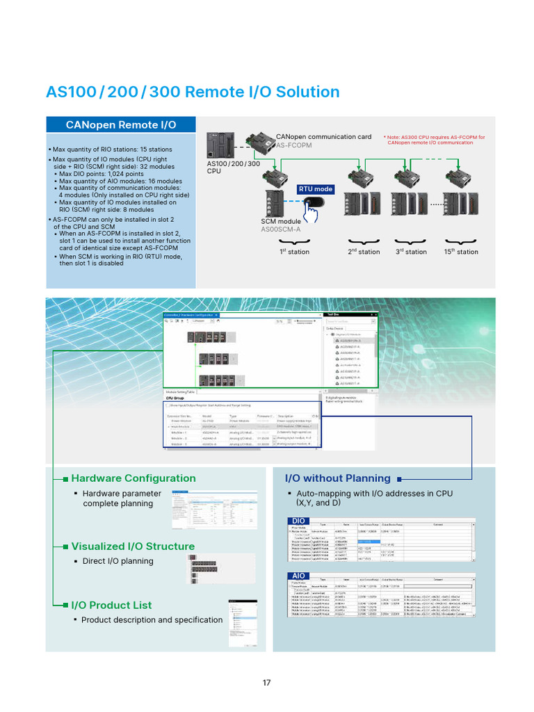I/O Planning for AS100/200/300 Systems | PDF | Input/Output | Computing