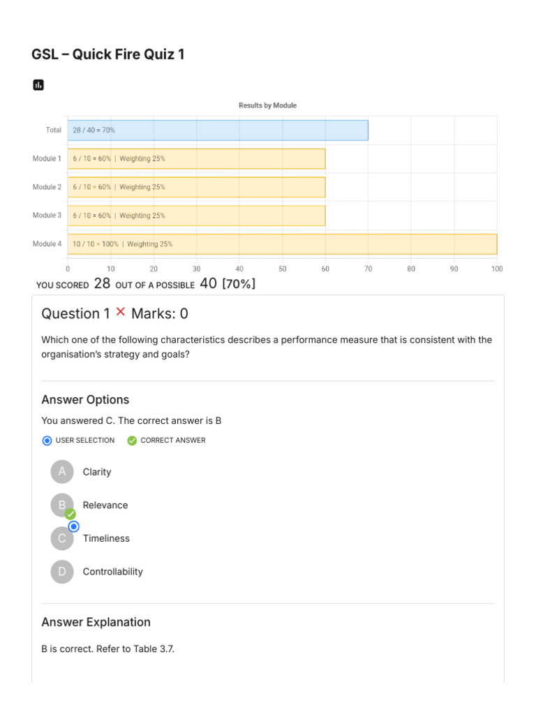 GSL Quick Fire Quiz Results Summary | PDF | New Product Development ...
