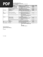 Download Daftar Jurnal Terakreditasi DIKTI Juni 2009 sd 2012 Lanjutan by longchin SN82296613 doc pdf