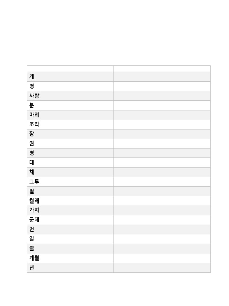 Korean Counters | PDF