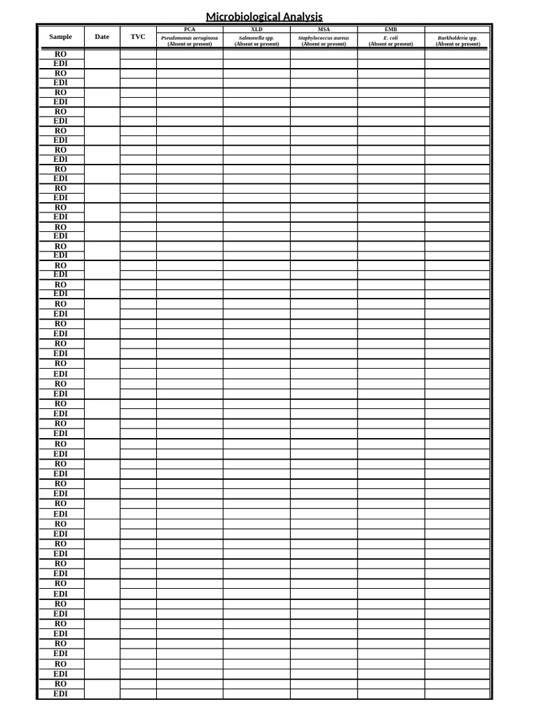 Microbiological Analysis Log Book | PDF
