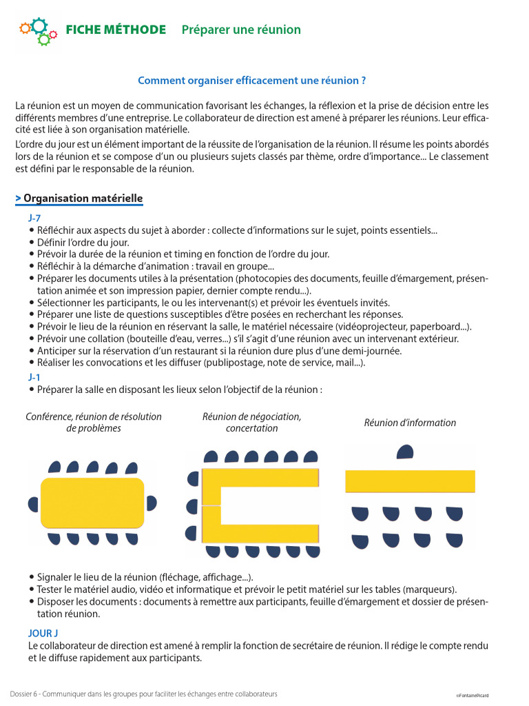 fiche-de-pr-paration-de-r-union-efficace-pdf