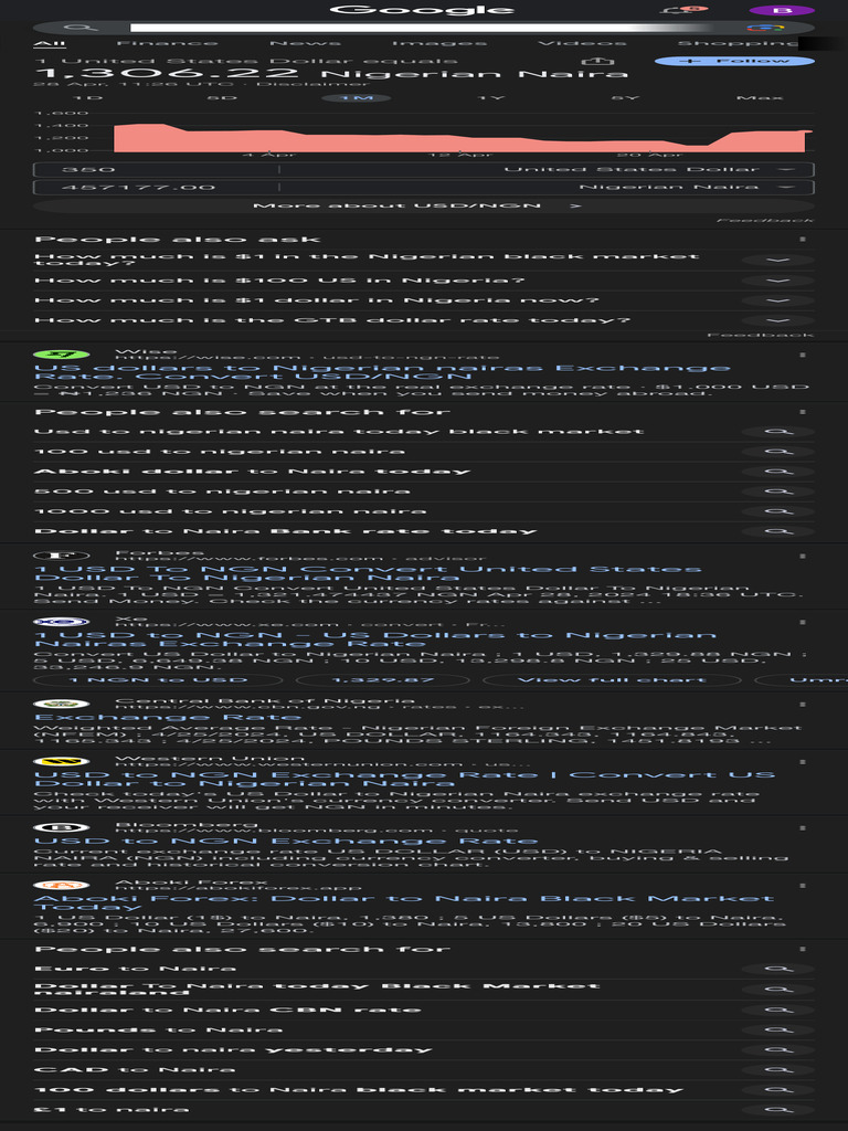 Current USD to Naira Exchange Rates | PDF | Economies | World Economy