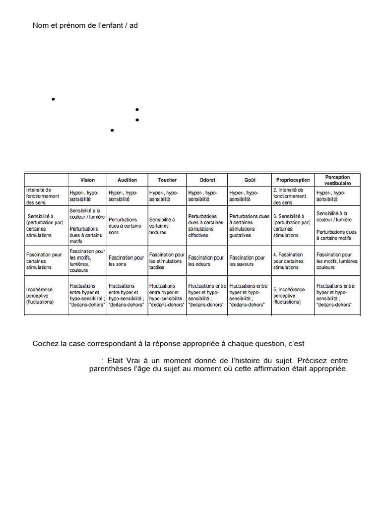 Évaluation du Profil Sensoriel Bogdashina | PDF | Sens (physiologie ...