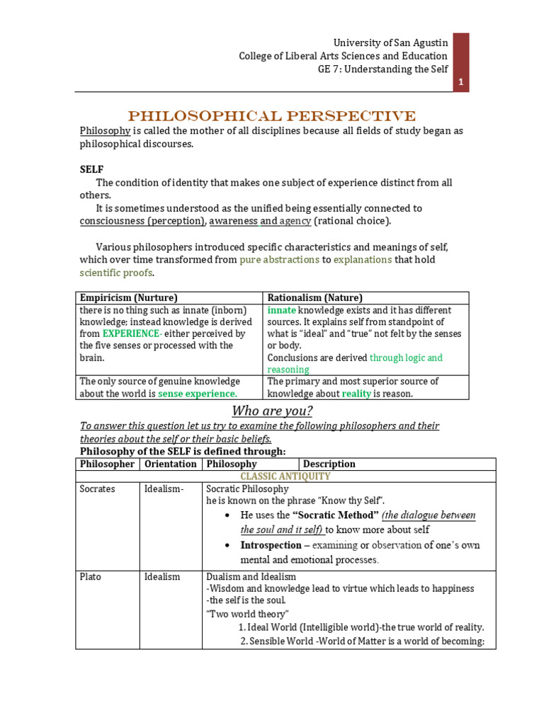 Philosophical Theories of the Self | PDF | Rationalism | Philosophy Of Self