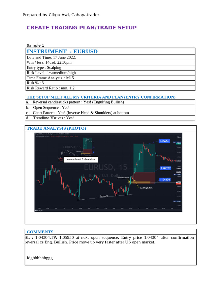 Trading Plan Examples for Forex & Gold | PDF