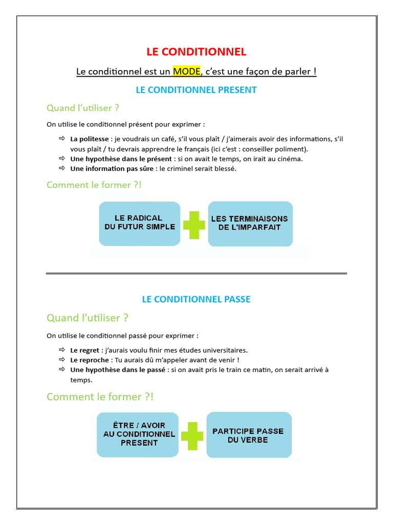 Le Mode Conditionnel en Français | PDF