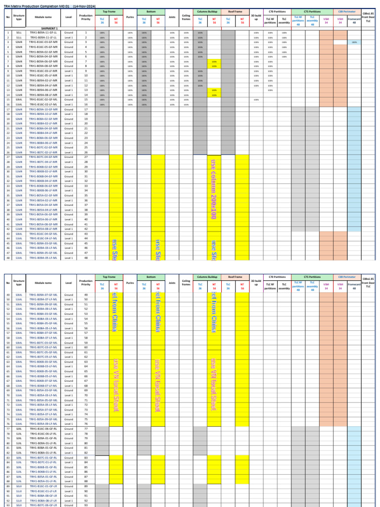 Structure Scope of Work With TLC, VSM and NT - Matrix M01 20241114 ...