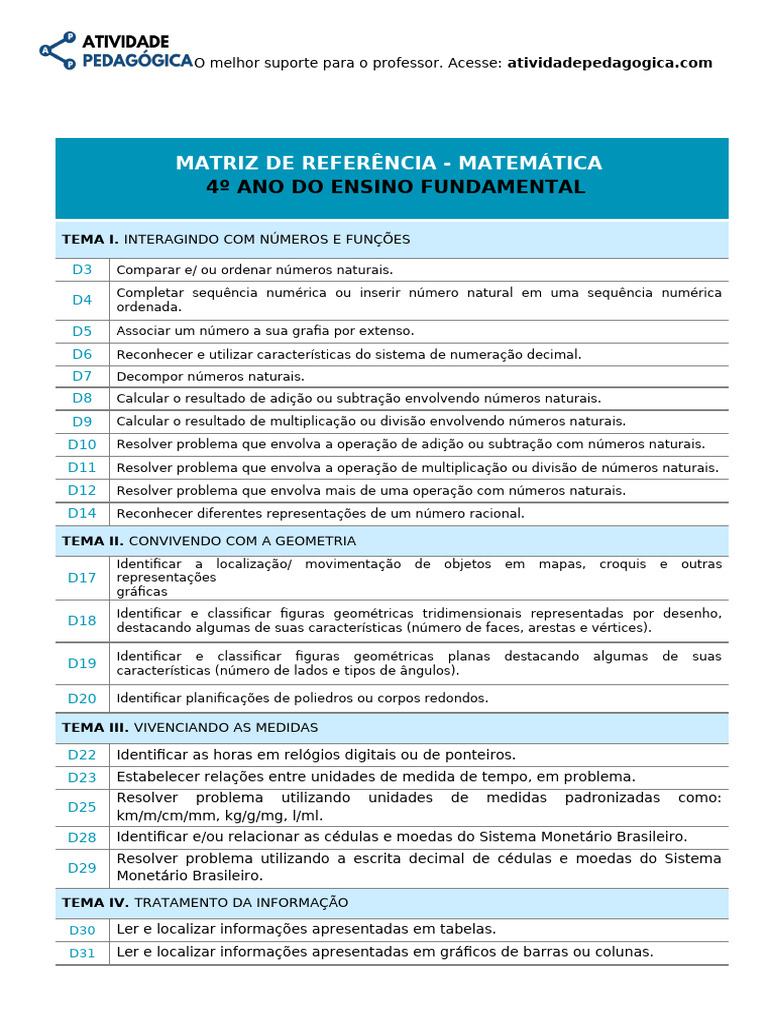Matriz de Referência Matemática 4º Ano | PDF