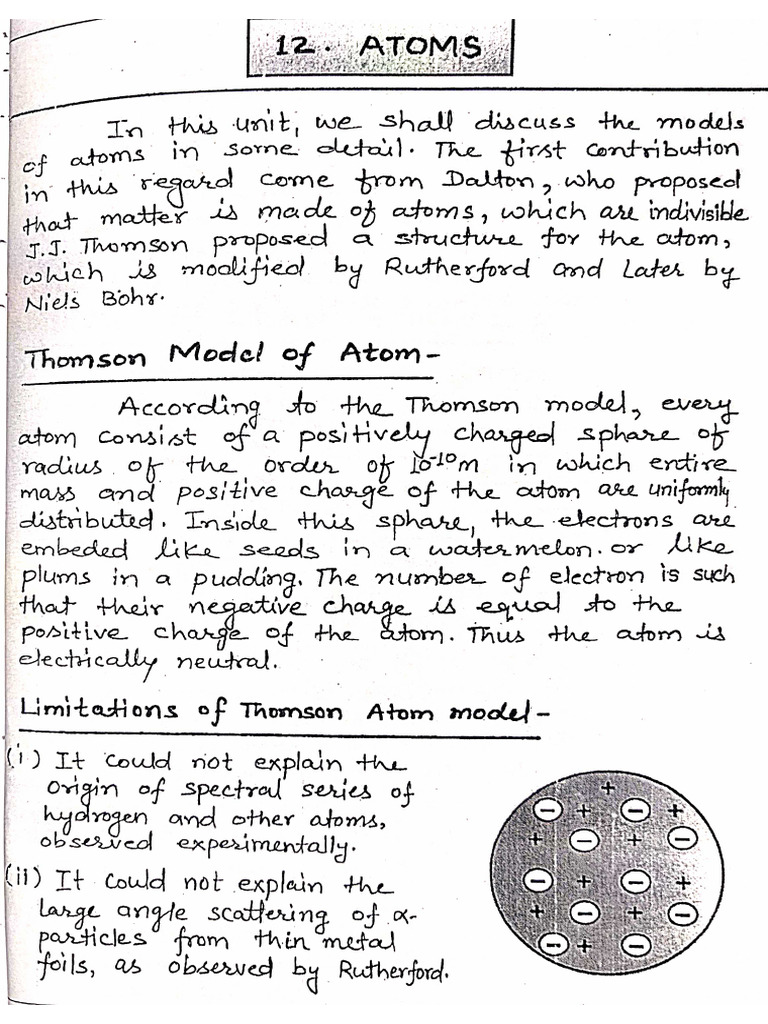 Atoms | PDF