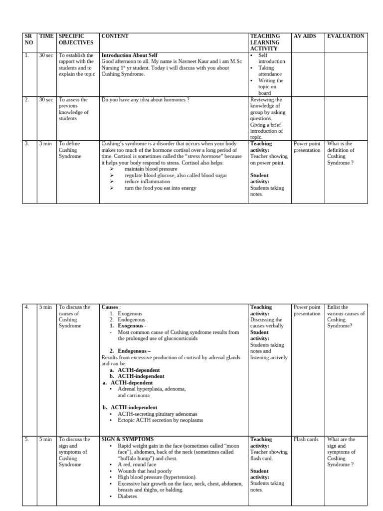 Nursing Management of Cushing Syndrome | PDF | Endocrinology | Clinical ...