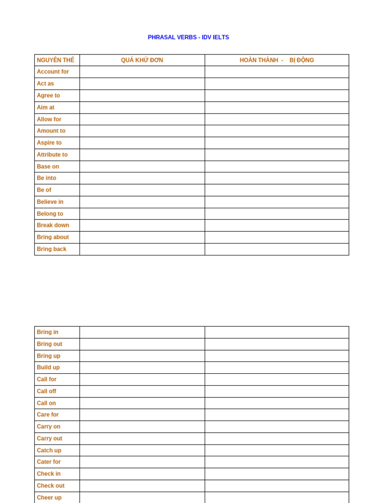 Essential Phrasal Verbs for IELTS | PDF