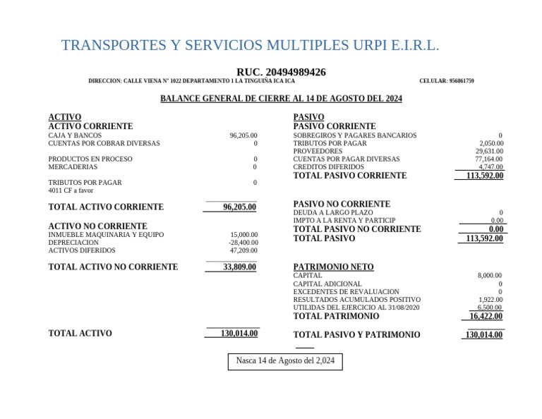Balance General 2024 de Urpi E.I.R.L. | PDF | Hoja de balance ...