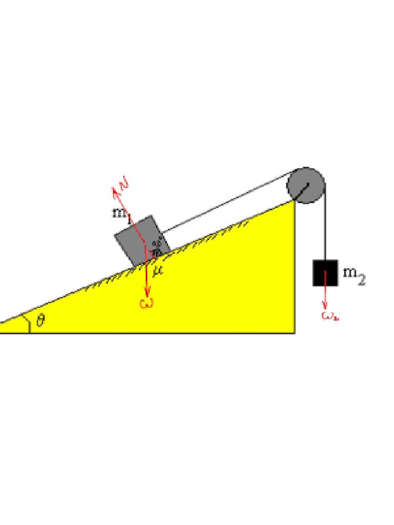 Din 3 | PDF