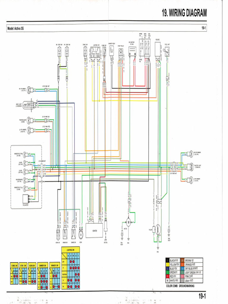 Activa 3g Wiring Diagram | PDF | Color