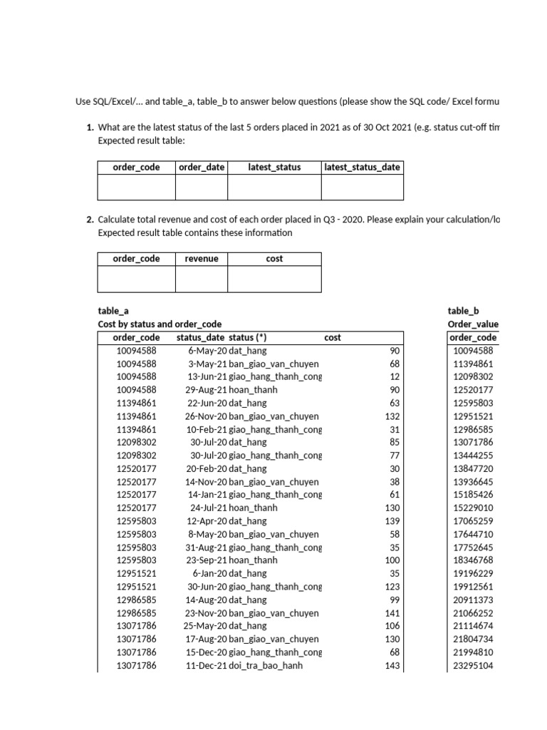 SQL/Excel Analysis of Orders Data | PDF | Data Management | Databases