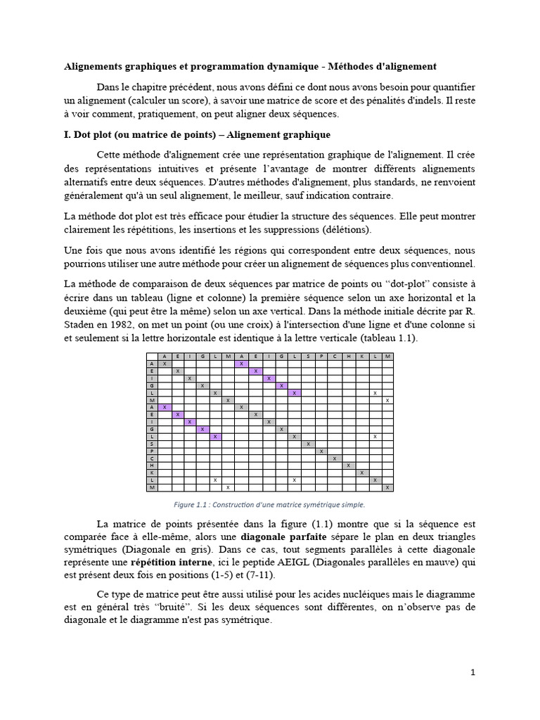 Alignement par Dot Plot en Bioinformatique | PDF | Homologie | Protéines
