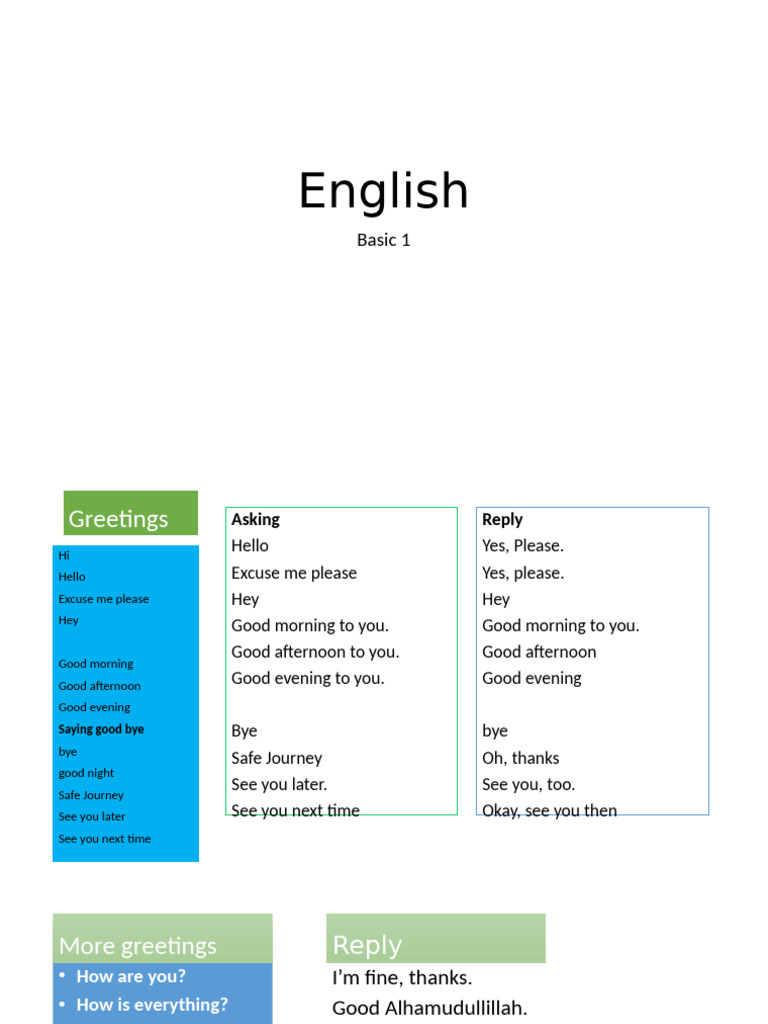 English Greetings and Introductions Guide | PDF | Linguistics