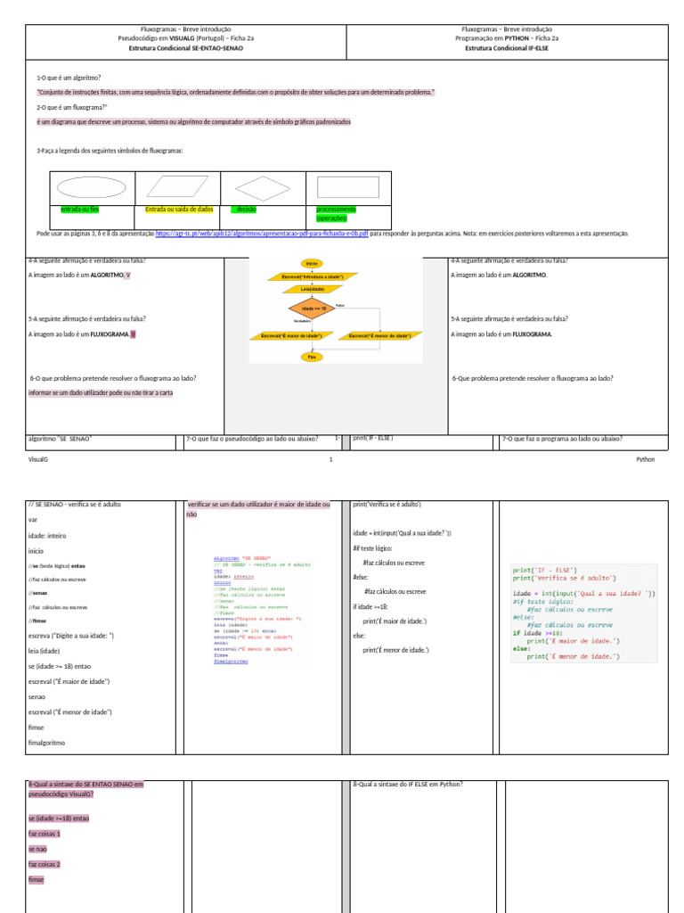Introdução a Algoritmos e Fluxogramas | PDF | Algoritmos | Python ...