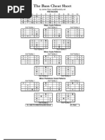 Bass Cheat Sheet