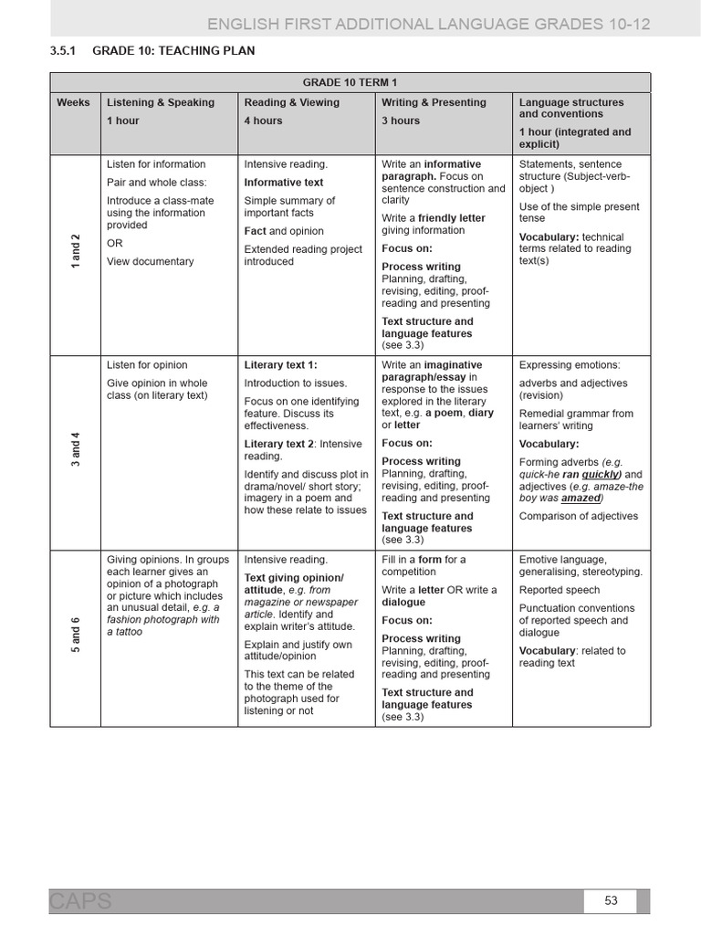 English - First Additional Language | PDF | Vocabulary | Reading ...