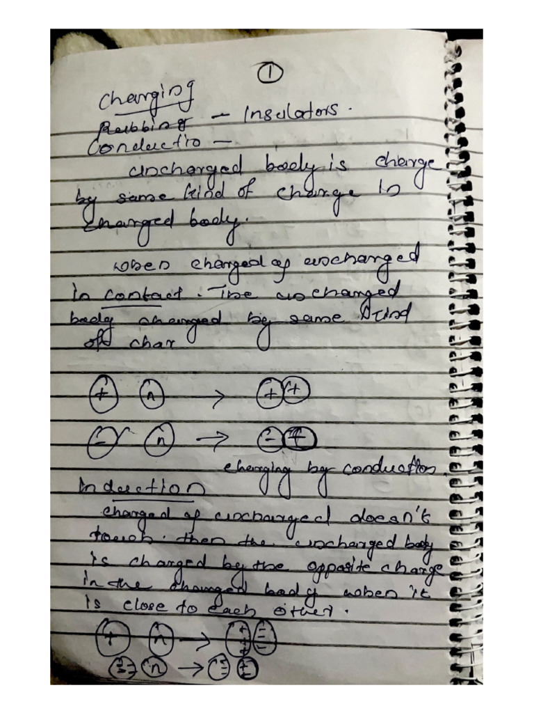 Electrostatics | PDF