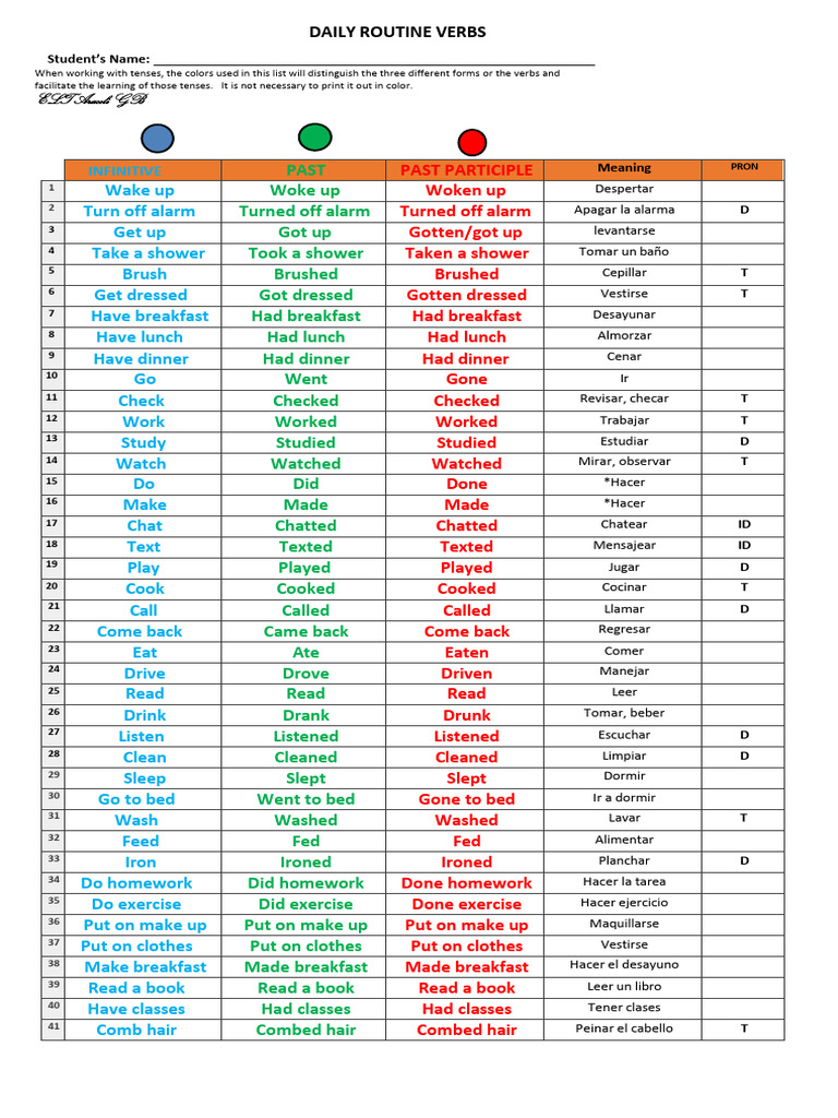 Routine & Most Common Verbs AGB Aug 2024 | PDF | Syntactic ...