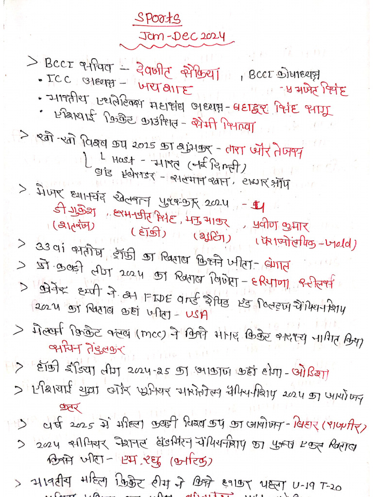 Sports Current Affairs 2024 Jan - Dec Handwritten Notes | PDF