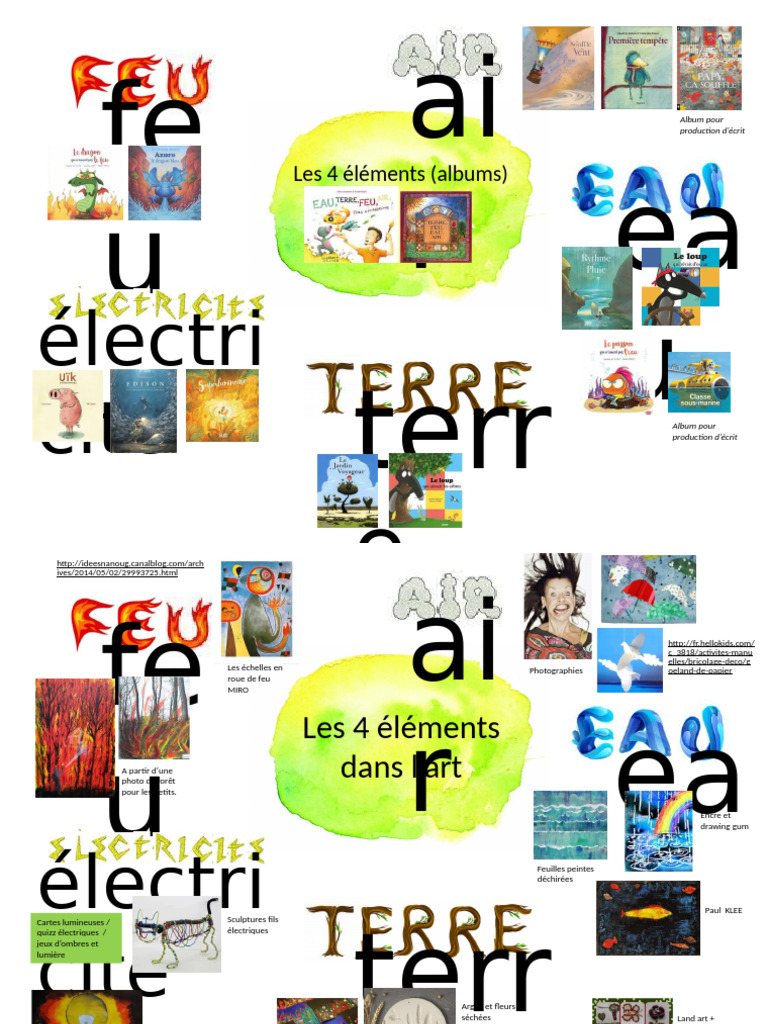 Activités créatives sur les 4 éléments | PDF