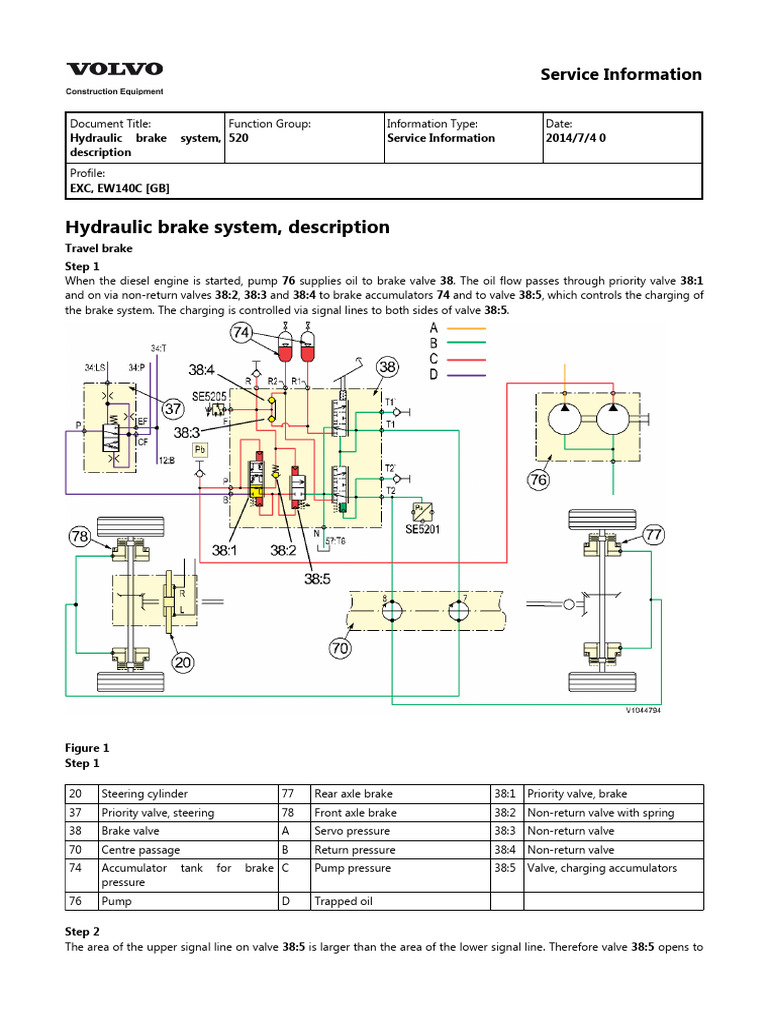 Brake | PDF | Brake | Clutch