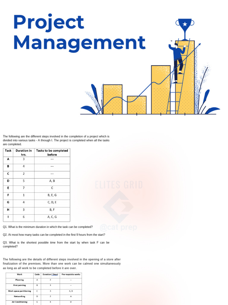 18 Project Management+ Entry Exit+ Truth - Lie 15 Aug | PDF