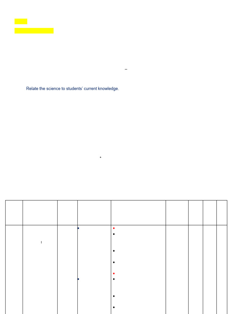 Scope and Sequence of Biology For Grade 12 in The First Term 2018 | PDF ...