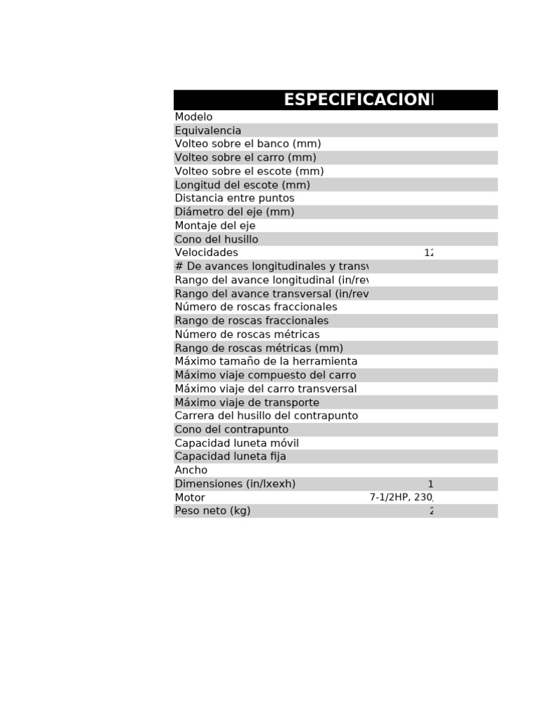 Especificaciones del Modelo M-00040 | PDF