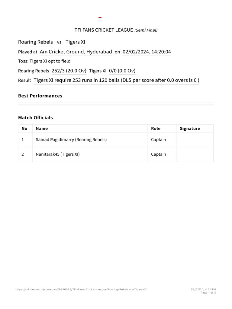 Scorecard 2 | PDF | Cricket | Forms Of Cricket