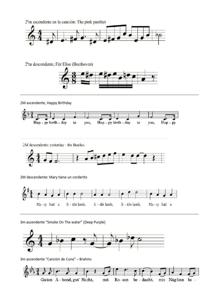 Intervalos Resumen Pdf Pdf